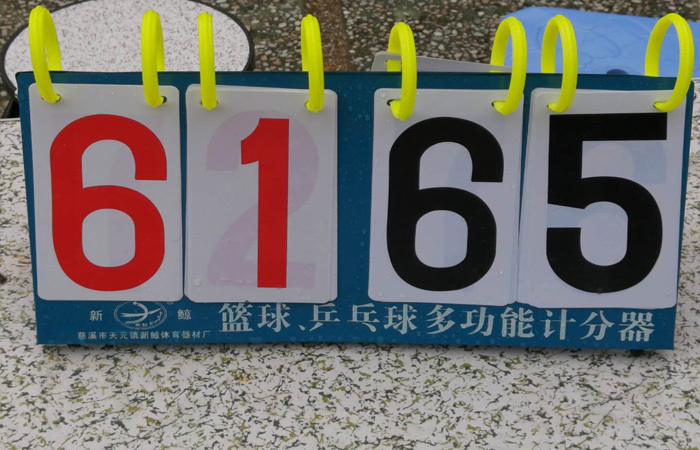 籃球友誼賽最終比分